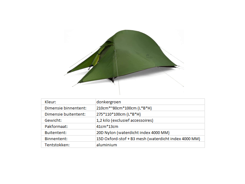 Koepeltent: Goede lichtgewicht tent voor een trektocht « Vakantie 2024