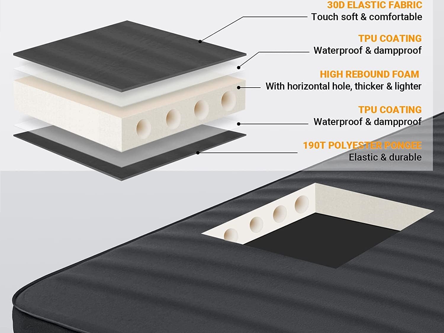 campingwise Automatic Inflatable Super Comfortable Mattress, Extra Long