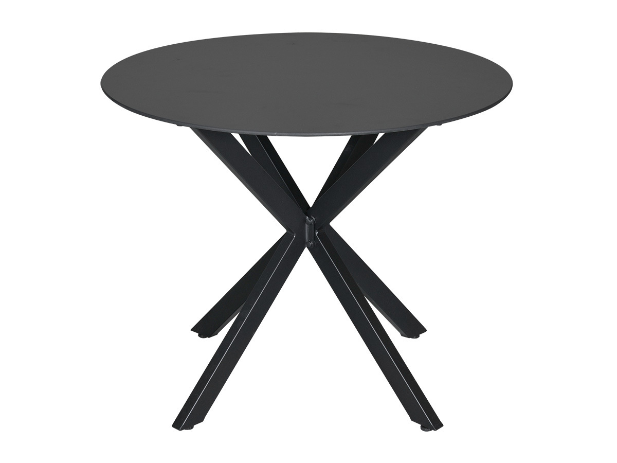 Ronde